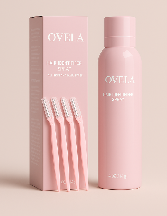 DermaPlaning Starter Kit 2.0